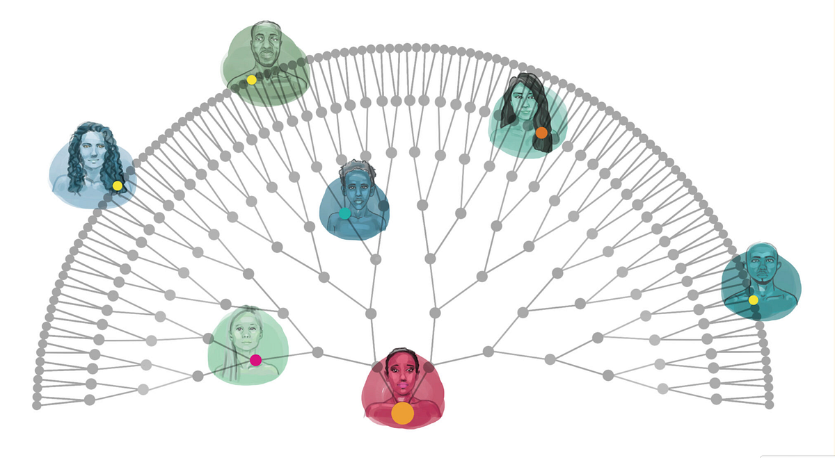 On the Afterlife of Transgenerational Trauma