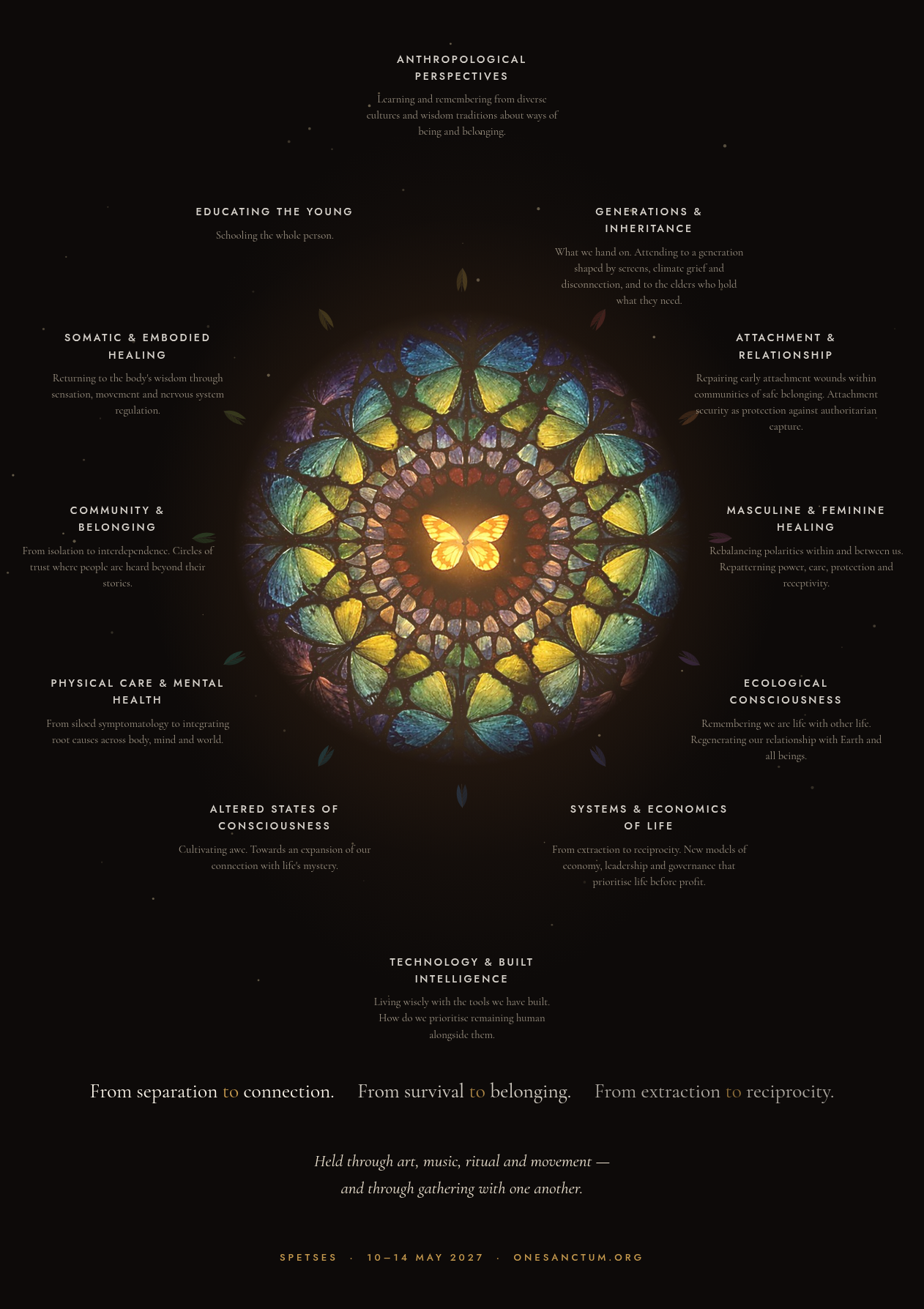 The Living Weave mandala with twelve themes of connection, healing and community.